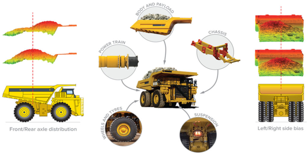 mining-payload-solutions-diagram-2